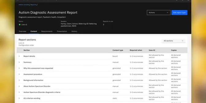 Which report sections may use AI
