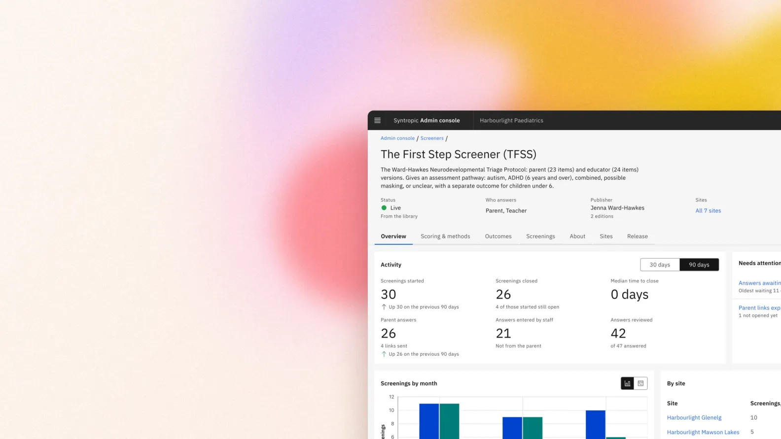 A screener in Syntropic Health: activity figures and screenings by month